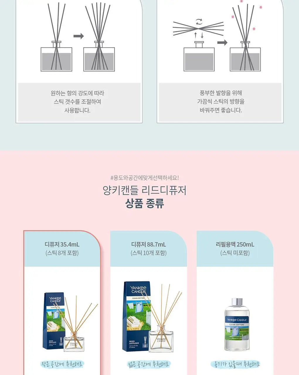 [한국공식수입원 정품] 양키캔들 디퓨저 35.4ml 6종 택1 상세페이지 10